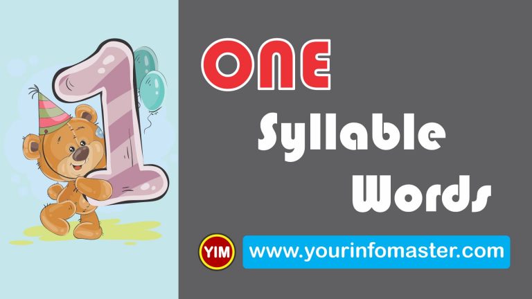 1 syllable, 1 syllable words, awesome words, cool 1 syllable words, cool words, examples of one syllable words, Learning Spellings, One Syllable Words, One Syllable Words List, one syllable words list pdf, Syllable Words Bank, word of the day for kids, Words Bank, words with one syllable, Words Worksheets