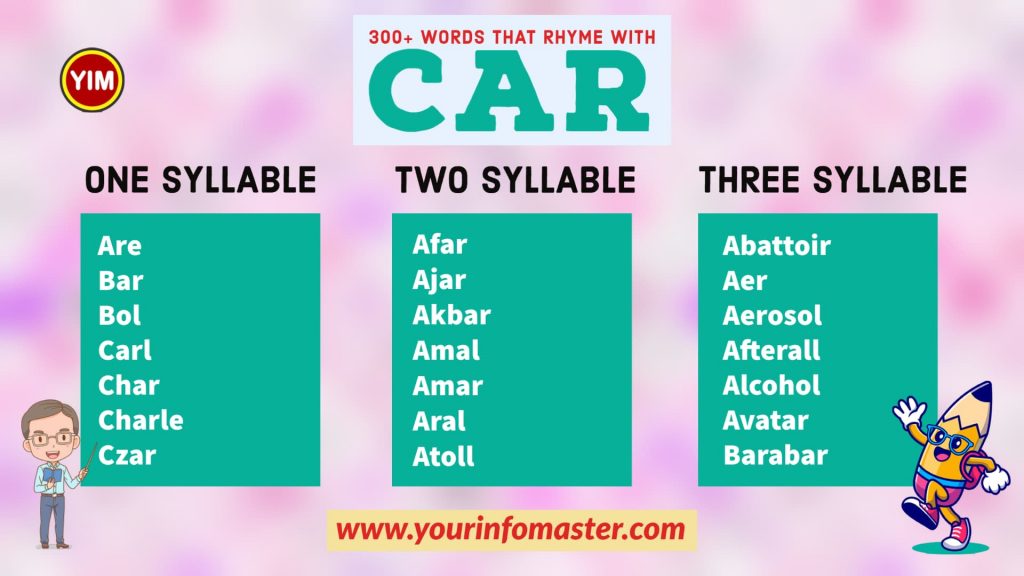 100 rhyming words, 1000 rhyming words, 200+ Interesting Words, 200+ Useful Words, 300 rhyming words list, 50 rhyming words list, 500 rhyming words, all words that rhyme with Car, Another word for Car, are rhyming words, Car rhyme, Car rhyme examples, Car Rhyming words, how to teach rhyming words, Interesting Words that Rhyme in English, Printable Infographics, Printable Worksheets, rhymes English words, rhymes with Car infographics, rhyming pairs, Rhyming Words, rhyming words for Car, Rhyming Words for Kids, Rhyming Words List, Things that rhyme with Car, what are rhyming words, what rhymes with Car, words rhyming with Car, Words that Rhyme, Words That Rhyme with Car