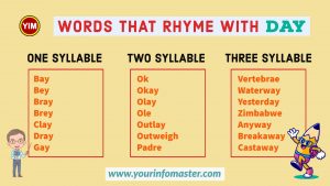 100 rhyming words, 1000 rhyming words, 200+ Interesting Words, 200+ Useful Words, 300 rhyming words list, 50 rhyming words list, 500 rhyming words, all words that rhyme with day, are rhyming words, day rhyme, day rhyme examples, day Rhyming words, how to teach rhyming words, Interesting Words that Rhyme in English, Printable Infographics, Printable Worksheets, rhymes English words, rhymes with day infographics, rhyming pairs, Rhyming Words, rhyming words for day, Rhyming Words for Kids, Rhyming Words List, what are rhyming words, what rhymes with day, words rhyming with day, Words that Rhyme, Words That Rhyme with day