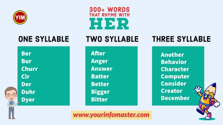 100 rhyming words, 1000 rhyming words, 200+ Interesting Words, 200+ Useful Words, 300 rhyming words list, 50 rhyming words list, 500 rhyming words, all words that rhyme with Her, are rhyming words, Her rhyme, Her rhyme examples, Her Rhyming words, how to teach rhyming words, Interesting Words that Rhyme in English, Printable Infographics, Printable Worksheets, rhymes English words, rhymes with Her infographics, rhyming pairs, Rhyming Words, rhyming words for Her, Rhyming Words for Kids, Rhyming Words List, what are rhyming words, what rhymes with Her, words rhyming with Her, Words that Rhyme, Words That Rhyme with Her