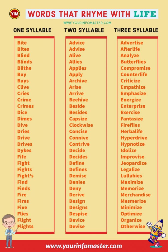 100 rhyming words, 1000 rhyming words, 200+ Interesting Words, 200+ Useful Words, 300 rhyming words list, 50 rhyming words list, 500 rhyming words, all words that rhyme with life, are rhyming words, how to teach rhyming words, Interesting Words that Rhyme in English, life rhyme examples, life Rhyming words, rhymes English words, rhyming pairs, Rhyming Words, Rhyming Words for Kids, rhyming words for life, Rhyming Words List, what are rhyming words, words rhyming with life, Words that Rhyme, Words That Rhyme with Life