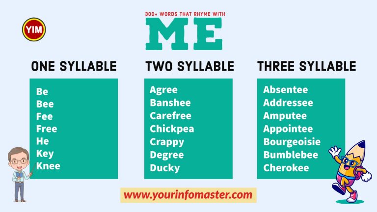 100 rhyming words, 1000 rhyming words, 200+ Interesting Words, 200+ Useful Words, 300 rhyming words list, 50 rhyming words list, 500 rhyming words, all words that rhyme with Me, are rhyming words, how to teach rhyming words, Interesting Words that Rhyme in English, Me rhyme, Me rhyme examples, Me Rhyming words, Printable Infographics, Printable Worksheets, rhymes English words, rhymes with Me infographics, rhyming pairs, Rhyming Words, Rhyming Words for Kids, rhyming words for Me, Rhyming Words List, what are rhyming words, what rhymes with Me, words rhyming with Me, Words that Rhyme, Words That Rhyme with Me