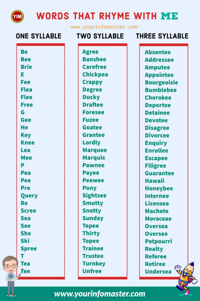 100 rhyming words, 1000 rhyming words, 200+ Interesting Words, 200+ Useful Words, 300 rhyming words list, 50 rhyming words list, 500 rhyming words, all words that rhyme with Me, are rhyming words, how to teach rhyming words, Interesting Words that Rhyme in English, Me rhyme, Me rhyme examples, Me Rhyming words, Printable Infographics, Printable Worksheets, rhymes English words, rhymes with Me infographics, rhyming pairs, Rhyming Words, Rhyming Words for Kids, rhyming words for Me, Rhyming Words List, what are rhyming words, what rhymes with Me, words rhyming with Me, Words that Rhyme, Words That Rhyme with Me