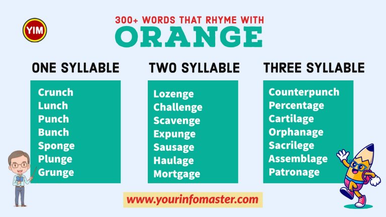 100 rhyming words, 1000 rhyming words, 200+ Interesting Words, 200+ Useful Words, 300 rhyming words list, 50 rhyming words list, 500 rhyming words, all words that rhyme with Orange, are rhyming words, how to teach rhyming words, Interesting Words that Rhyme in English, Orange rhyme, Orange rhyme examples, Orange Rhyming words, Printable Infographics, Printable Worksheets, rhymes English words, rhymes with Orange infographics, rhyming pairs, Rhyming Words, Rhyming Words for Kids, rhyming words for Orange, Rhyming Words List, what are rhyming words, what rhymes with Orange, words rhyming with Orange, Words that Rhyme, Words That Rhyme with Orange