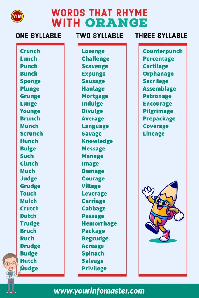 100 rhyming words, 1000 rhyming words, 200+ Interesting Words, 200+ Useful Words, 300 rhyming words list, 50 rhyming words list, 500 rhyming words, all words that rhyme with Orange, are rhyming words, how to teach rhyming words, Interesting Words that Rhyme in English, Orange rhyme, Orange rhyme examples, Orange Rhyming words, Printable Infographics, Printable Worksheets, rhymes English words, rhymes with Orange infographics, rhyming pairs, Rhyming Words, Rhyming Words for Kids, rhyming words for Orange, Rhyming Words List, what are rhyming words, what rhymes with Orange, words rhyming with Orange, Words that Rhyme, Words That Rhyme with Orange