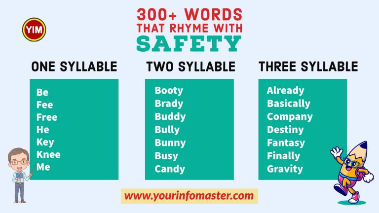 100 rhyming words, 1000 rhyming words, 200+ Interesting Words, 200+ Useful Words, 300 rhyming words list, 50 rhyming words list, 500 rhyming words, all words that rhyme with Safety, are rhyming words, how to teach rhyming words, Interesting Words that Rhyme in English, Printable Infographics, Printable Worksheets, rhymes English words, rhymes with Safety infographics, rhyming pairs, Rhyming Words, Rhyming Words for Kids, rhyming words for Safety, Rhyming Words List, Safety rhyme, Safety rhyme examples, Safety Rhyming words, what are rhyming words, what rhymes with Safety, words rhyming with Safety, Words that Rhyme, Words That Rhyme with Safety