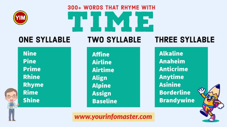 100 rhyming words, 1000 rhyming words, 200+ Interesting Words, 200+ Useful Words, 300 rhyming words list, 50 rhyming words list, 500 rhyming words, all words that rhyme with time, are rhyming words, how to teach rhyming words, Interesting Words that Rhyme in English, Printable Infographics, Printable Worksheets, rhymes English words, rhymes with time infographics, rhyming pairs, Rhyming Words, Rhyming Words for Kids, rhyming words for time, Rhyming Words List, time rhyme, time rhyme examples, time Rhyming words, what are rhyming words, what rhymes with time, words rhyming with time, Words that Rhyme, Words That Rhyme with time