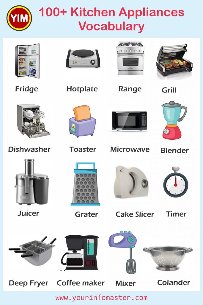 Kitchen Accessories, kitchen Appliances names, Kitchen Appliances Vocabulary, Kitchen Equipment, Kitchen Flashcards, Kitchen Gadgets Vocabulary, Kitchen Infographics, Kitchen Items, Kitchen Tools, Kitchen Utensils with Picture, kitchen vocabulary, kitchen vocabulary words, kitchen words, kitchenware vocabulary, things in the kitchen