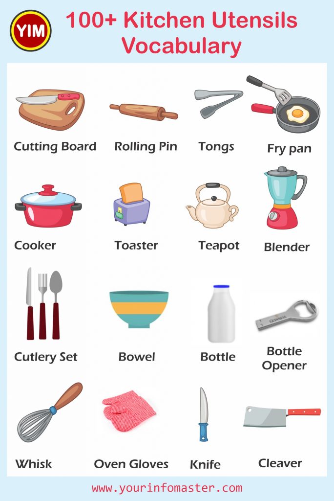 Kitchen Equipment, Kitchen Utensils with Picture, kitchen vocabulary, kitchenware vocabulary, things in the kitchen, kitchen words, kitchen equipment names, kitchen vocabulary words, Kitchen Items, Kitchen Tools, Kitchen Accessories, Kitchen Flashcards, Kitchen Infographics, Kitchen Utensils Vocabulary