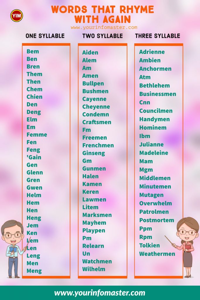 100 rhyming words, 1000 rhyming words, 200+ Interesting Words, 200+ Useful Words, 300 rhyming words list, 50 rhyming words list, 500 rhyming words, Again rhyme, Again rhyme examples, Again Rhyming words, all words that rhyme with Again, Another word for Again, are rhyming words, how to teach rhyming words, Interesting Words that Rhyme in English, Printable Infographics, Printable Worksheets, rhymes English words, rhymes with Again infographics, rhyming pairs, Rhyming Words, rhyming words for Again, Rhyming Words for Kids, Rhyming Words List, Things that rhyme with Again, what are rhyming words, what rhymes with Again, words rhyming with Again, Words that Rhyme, Words That Rhyme with Again