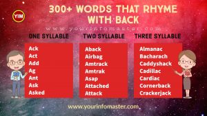 100 rhyming words, 1000 rhyming words, 200+ Interesting Words, 200+ Useful Words, 300 rhyming words list, 50 rhyming words list, 500 rhyming words, all words that rhyme with Back, Another word for Back, are rhyming words, Back rhyme, Back rhyme examples, Back Rhyming words, how to teach rhyming words, Interesting Words that Rhyme in English, Printable Infographics, Printable Worksheets, rhymes English words, rhymes with Back infographics, rhyming pairs, Rhyming Words, rhyming words for Back, Rhyming Words for Kids, Rhyming Words List, Things that rhyme with Back, what are rhyming words, what rhymes with Back, words rhyming with Back, Words that Rhyme, Words That Rhyme with Back