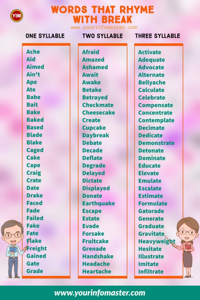 100 rhyming words, 1000 rhyming words, 200+ Interesting Words, 200+ Useful Words, 300 rhyming words list, 50 rhyming words list, 500 rhyming words, all words that rhyme with Break, Another word for Break, are rhyming words, Break rhyme, Break rhyme examples, Break Rhyming words, how to teach rhyming words, Interesting Words that Rhyme in English, Printable Infographics, Printable Worksheets, rhymes English words, rhymes with Break infographics, rhyming pairs, Rhyming Words, rhyming words for Break, Rhyming Words for Kids, Rhyming Words List, Things that rhyme with Break, what are rhyming words, what rhymes with Break, words rhyming with Break, Words that Rhyme, Words That Rhyme with Break