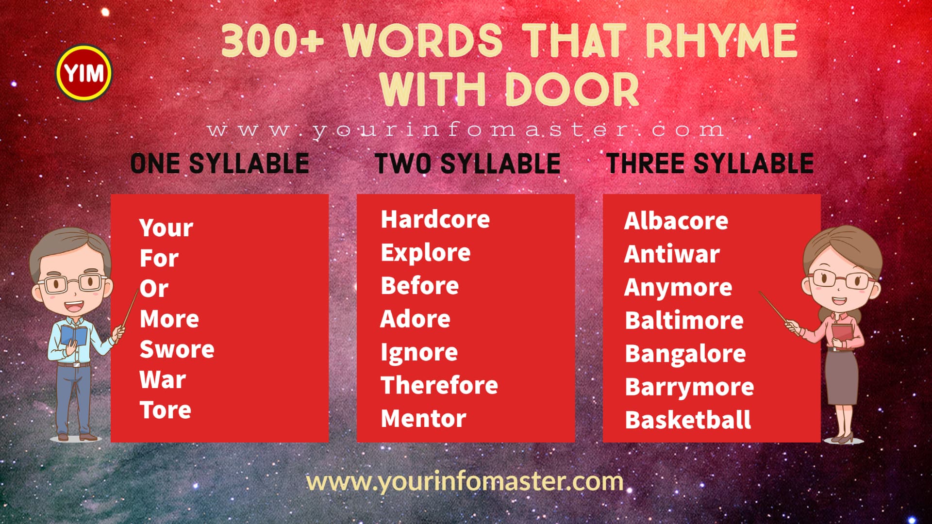 300+ Useful Words Rhyme with Door in English - Master