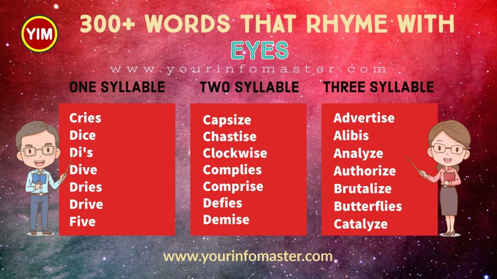 100 rhyming words, 1000 rhyming words, 200+ Interesting Words, 200+ Useful Words, 300 rhyming words list, 50 rhyming words list, 500 rhyming words, all words that rhyme with Eyes, Another word for Eyes, Eyes rhyme, Eyes rhyme examples, Eyes Rhyming words, how to teach rhyming words, Interesting Words that Rhyme in English, Printable Infographics, Printable Worksheets, rhymes English words, rhymes with Eyes infographics, rhyming pairs, Rhyming Words, rhyming words for Eyes, Rhyming Words for Kids, Rhyming Words List, Things that rhyme with Eyes, what are rhyming words, what rhymes with Eyes, words rhyming with Eyes, Words that Rhyme, Words That Rhyme with Eyes