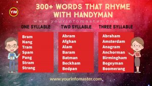 100 rhyming words, 1000 rhyming words, 200+ Interesting Words, 200+ Useful Words, 300 rhyming words list, 50 rhyming words list, 500 rhyming words, all words that rhyme with Handyman, Another word for Handyman, are rhyming words, Handyman rhyme, Handyman rhyme examples, Handyman Rhyming words, how to teach rhyming words, Interesting Words that Rhyme in English, Printable Infographics, Printable Worksheets, rhymes English words, rhymes with Handyman infographics, rhyming pairs, Rhyming Words, rhyming words for Handyman, Rhyming Words for Kids, Rhyming Words List, Things that rhyme with Handyman, what are rhyming words, what rhymes with Handyman, words rhyming with Handyman, Words that Rhyme, Words That Rhyme with Handyman