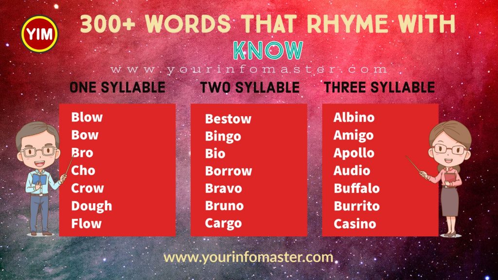 100 rhyming words, 1000 rhyming words, 200+ Interesting Words, 200+ Useful Words, 300 rhyming words list, 50 rhyming words list, 500 rhyming words, all words that rhyme with Know, Another word for Know, how to teach rhyming words, Interesting Words that Rhyme in English, Know rhyme, Know rhyme examples, Know Rhyming words, Printable Infographics, Printable Worksheets, rhymes English words, rhymes with Know infographics, rhyming pairs, Rhyming Words, Rhyming Words for Kids, rhyming words for Know, Rhyming Words List, Things that rhyme with Know, what are rhyming words, what rhymes with Know, words rhyming with Know, Words that Rhyme, Words That Rhyme with Know