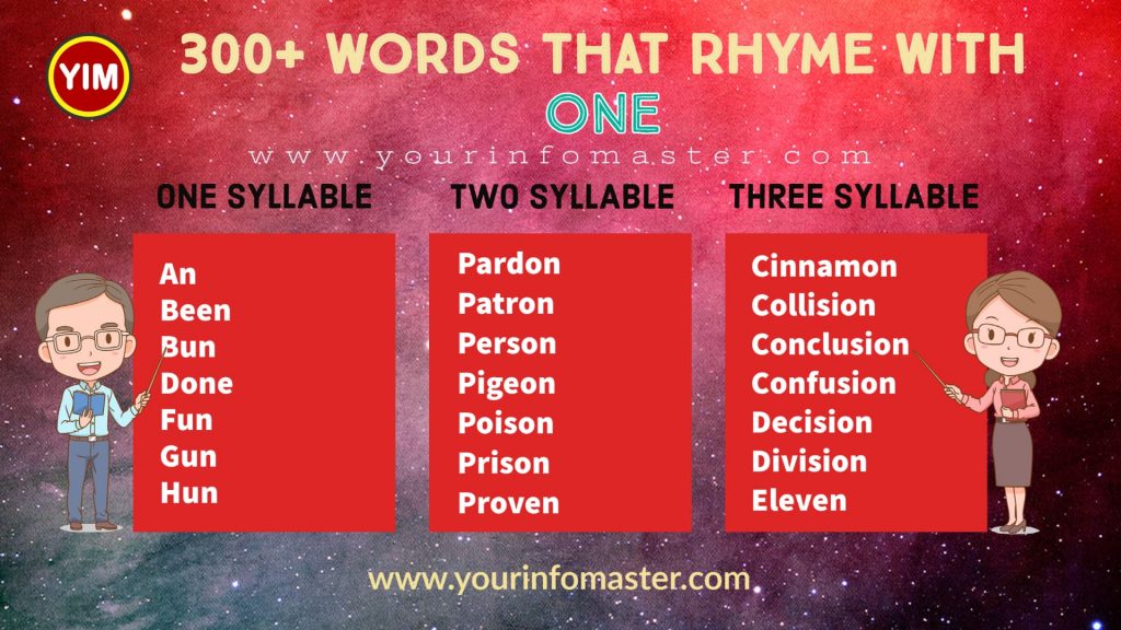100 rhyming words, 1000 rhyming words, 200+ Interesting Words, 200+ Useful Words, 300 rhyming words list, 50 rhyming words list, 500 rhyming words, all words that rhyme with One, Another word for One, how to teach rhyming words, Interesting Words that Rhyme in English, One rhyme, One rhyme examples, One Rhyming words, Printable Infographics, Printable Worksheets, rhymes English words, rhymes with One infographics, rhyming pairs, Rhyming Words, Rhyming Words for Kids, rhyming words for One, Rhyming Words List, Things that rhyme with One, what are rhyming words, what rhymes with One, words rhyming with one, Words that Rhyme, Words That Rhyme with One