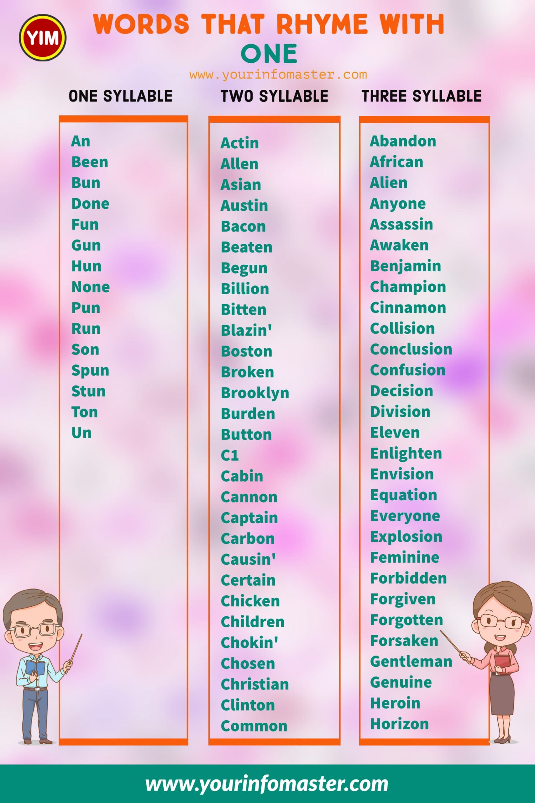 100 rhyming words, 1000 rhyming words, 200+ Interesting Words, 200+ Useful Words, 300 rhyming words list, 50 rhyming words list, 500 rhyming words, all words that rhyme with One, Another word for One, how to teach rhyming words, Interesting Words that Rhyme in English, One rhyme, One rhyme examples, One Rhyming words, Printable Infographics, Printable Worksheets, rhymes English words, rhymes with One infographics, rhyming pairs, Rhyming Words, Rhyming Words for Kids, rhyming words for One, Rhyming Words List, Things that rhyme with One, what are rhyming words, what rhymes with One, words rhyming with one, Words that Rhyme, Words That Rhyme with One