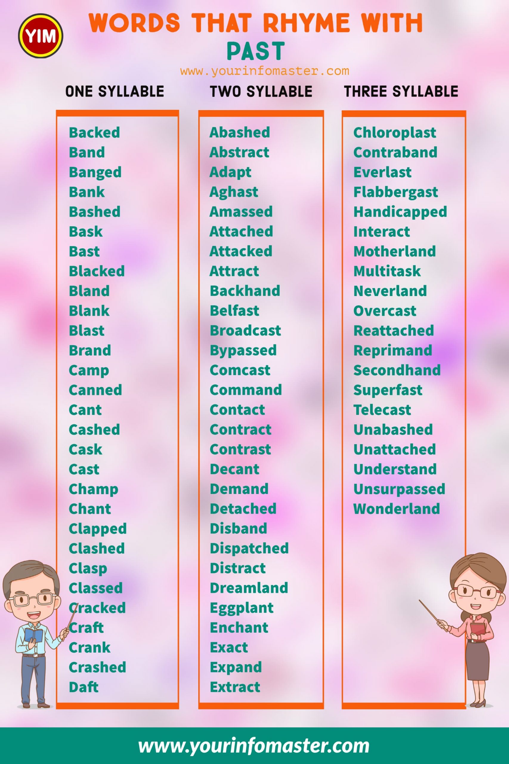 100 rhyming words, 1000 rhyming words, 200+ Interesting Words, 200+ Useful Words, 300 rhyming words list, 50 rhyming words list, 500 rhyming words, all words that rhyme with Past, Another word for Past, how to teach rhyming words, Interesting Words that Rhyme in English, Past rhyme, Past rhyme examples, Past Rhyming words, Printable Infographics, Printable Worksheets, rhymes English words, rhymes with Past infographics, rhyming pairs, Rhyming Words, Rhyming Words for Kids, rhyming words for Past, Rhyming Words List, Things that rhyme with Past, what are rhyming words, what rhymes with Past, words rhyming with Past, Words that Rhyme, Words That Rhyme with Past