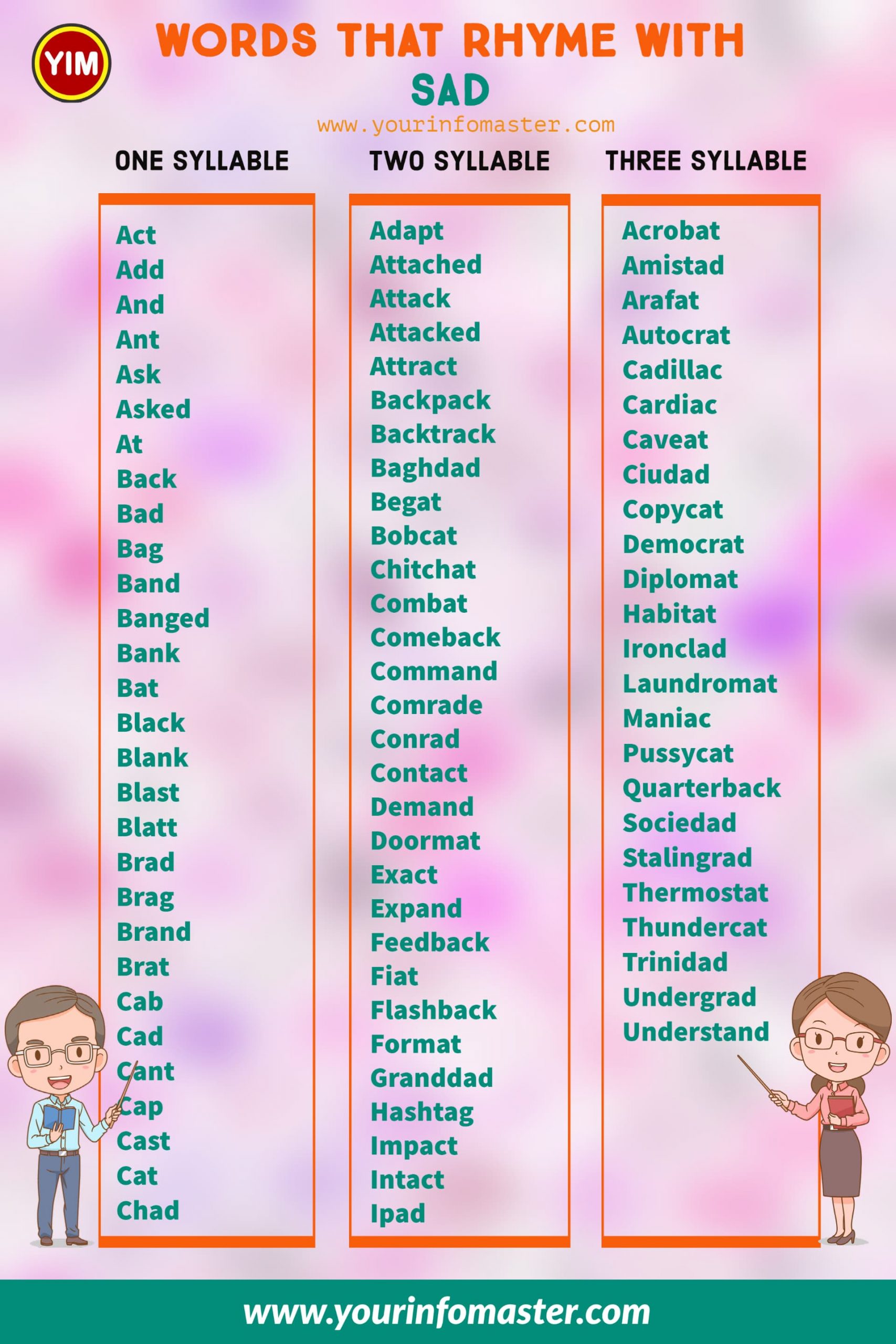 100 rhyming words, 1000 rhyming words, 200+ Interesting Words, 200+ Useful Words, 300 rhyming words list, 50 rhyming words list, 500 rhyming words, all words that rhyme with Sad, Another word for Sad, how to teach rhyming words, Interesting Words that Rhyme in English, Printable Infographics, Printable Worksheets, rhymes English words, rhymes with Sad infographics, rhyming pairs, Rhyming Words, Rhyming Words for Kids, rhyming words for Sad, Rhyming Words List, Sad rhyme, Sad rhyme examples, Sad Rhyming words, Things that rhyme with Sad, what are rhyming words, what rhymes with Sad, words rhyming with Sad, Words that Rhyme, Words That Rhyme with Sad