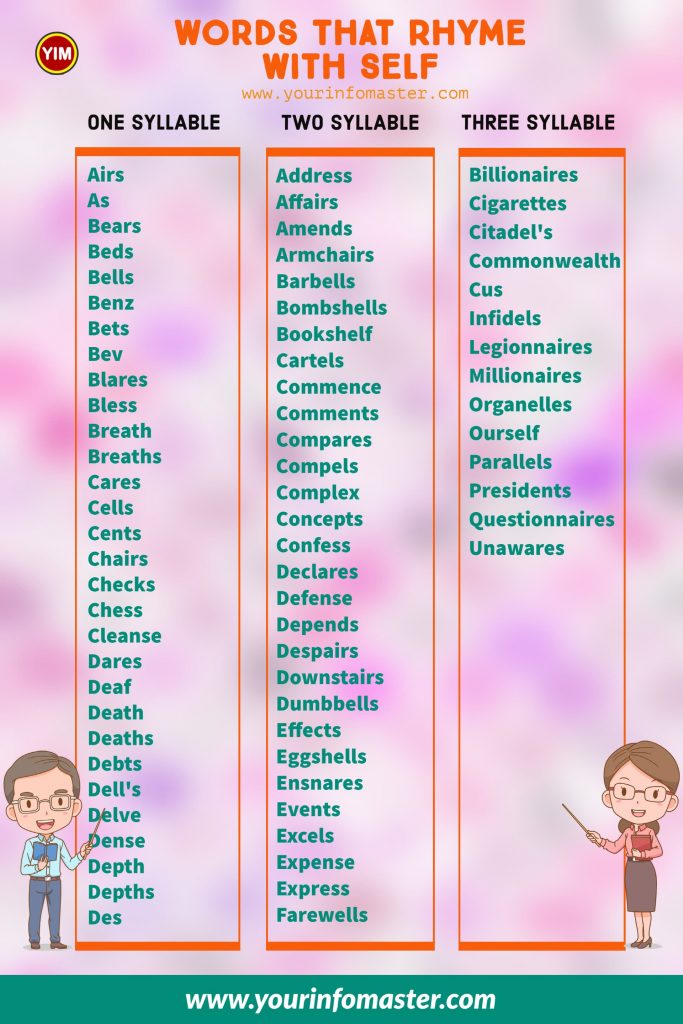 100 rhyming words, 1000 rhyming words, 200+ Interesting Words, 200+ Useful Words, 300 rhyming words list, 50 rhyming words list, 500 rhyming words, all words that rhyme with Self, Another word for Self, are rhyming words, how to teach rhyming words, Interesting Words that Rhyme in English, Printable Infographics, Printable Worksheets, rhymes English words, rhymes with Self infographics, rhyming pairs, Rhyming Words, Rhyming Words for Kids, rhyming words for Self, Rhyming Words List, Self rhyme, Self rhyme examples, Self Rhyming words, Things that rhyme with Self, what are rhyming words, what rhymes with Self, words rhyming with Self, Words that Rhyme, Words That Rhyme with Self