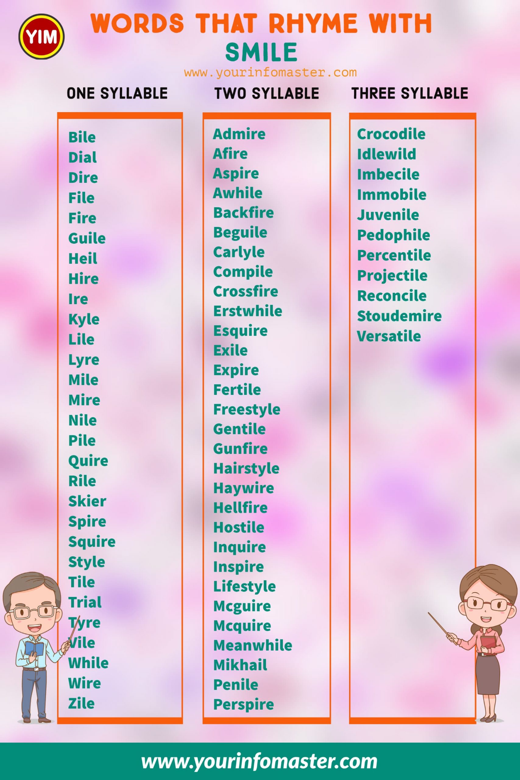 100 rhyming words, 1000 rhyming words, 200+ Interesting Words, 200+ Useful Words, 300 rhyming words list, 50 rhyming words list, 500 rhyming words, all words that rhyme with Smile, Another word for Smile, how to teach rhyming words, Interesting Words that Rhyme in English, Printable Infographics, Printable Worksheets, rhymes English words, rhymes with Smile infographics, rhyming pairs, Rhyming Words, Rhyming Words for Kids, rhyming words for Smile, Rhyming Words List, Smile rhyme, Smile rhyme examples, Smile Rhyming words, Things that rhyme with Smile, what are rhyming words, what rhymes with Smile, words rhyming with Smile, Words that Rhyme, Words That Rhyme with Smile