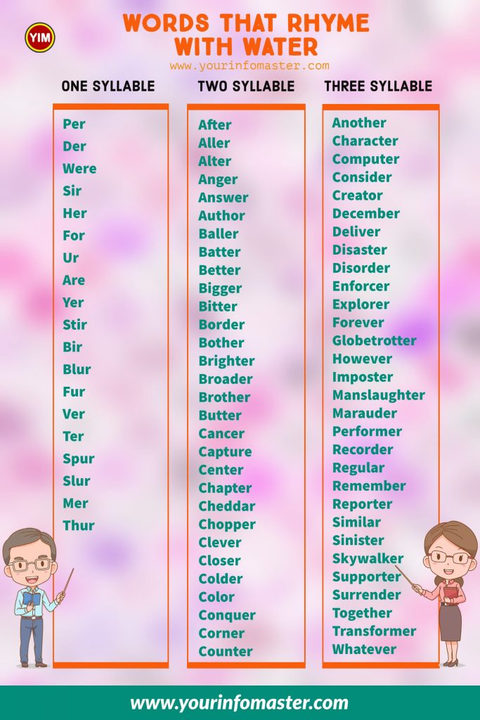 100 rhyming words, 1000 rhyming words, 200+ Interesting Words, 200+ Useful Words, 300 rhyming words list, 50 rhyming words list, 500 rhyming words, all words that rhyme with Water, Another word for Water, are rhyming words, how to teach rhyming words, Interesting Words that Rhyme in English, Printable Infographics, Printable Worksheets, rhymes English words, rhymes with Water infographics, rhyming pairs, Rhyming Words, Rhyming Words for Kids, rhyming words for Water, Rhyming Words List, Things that rhyme with Water, Water rhyme, Water rhyme examples, Water Rhyming words, what are rhyming words, what rhymes with Water, words rhyming with Water, Words that Rhyme, Words That Rhyme with Water