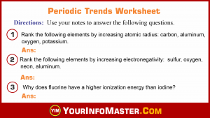 Chemistry Worksheets, Free Worksheets pdf, Periodic Trends Worksheet, Worksheet