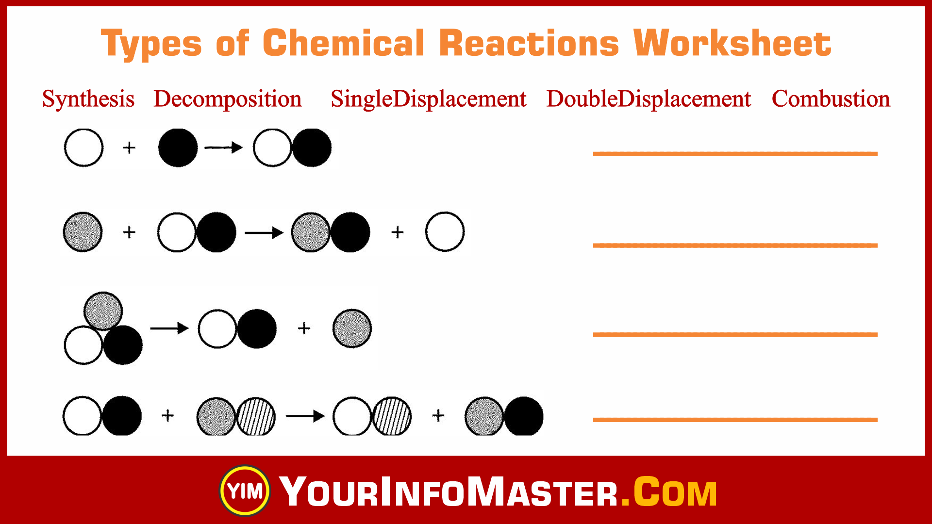 types-of-chemical-reactions-worksheet-your-info-master