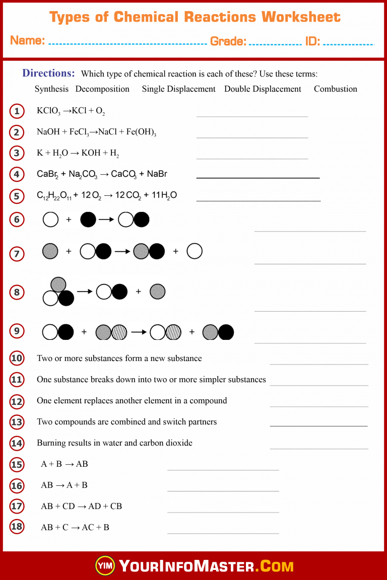 types-of-chemical-reactions-worksheet-your-info-master