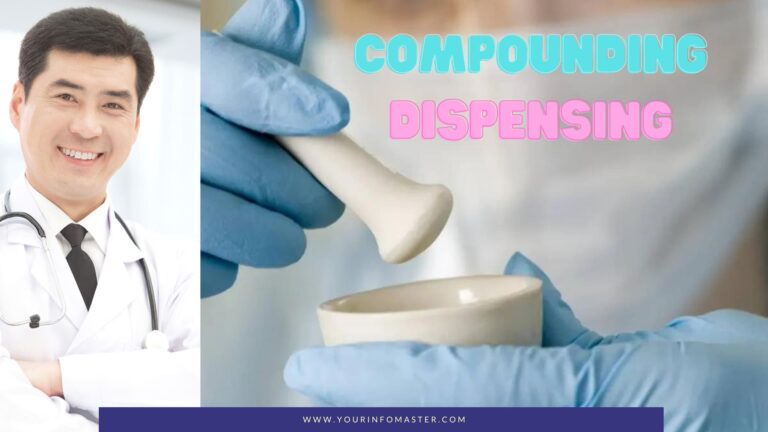 General Guidelines of Compounding and Dispensing in Pharmaceutics. Compounding, Dispensing, Pharmaceutics