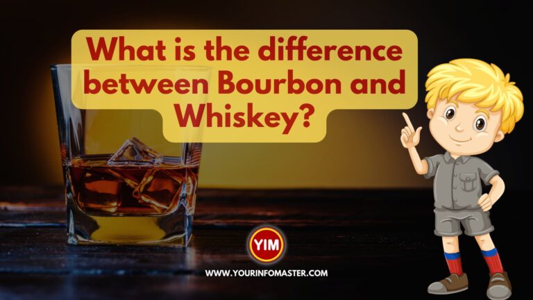 I am going to explain the blog post "What is the difference between Bourbon and Whiskey?"
