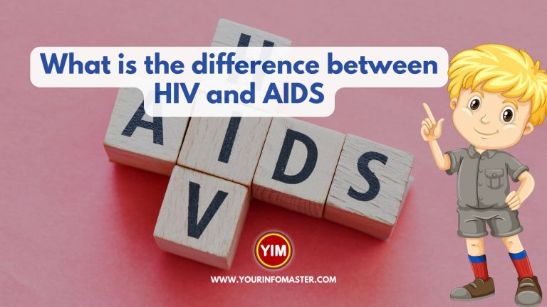 What is the difference between HIV and AIDS?