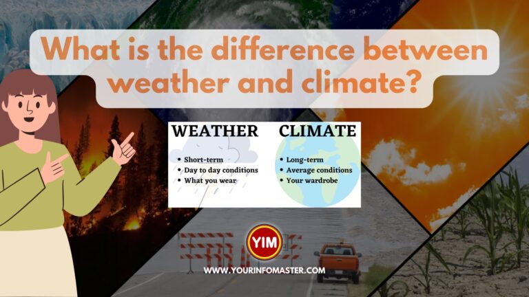 What is the difference between weather and climate