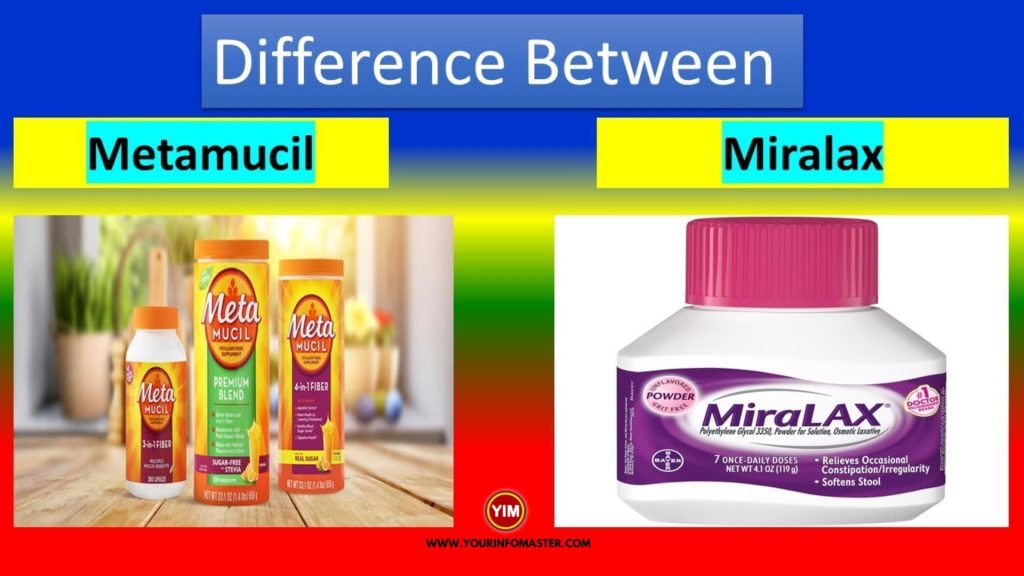 What is the difference between Metamucil and Miralax