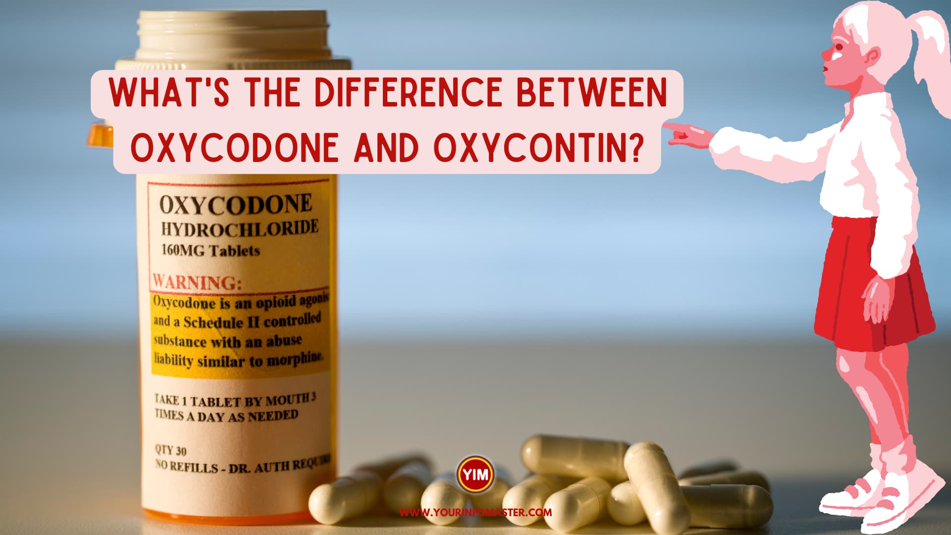 What is the difference between oxycodone and oxycontin