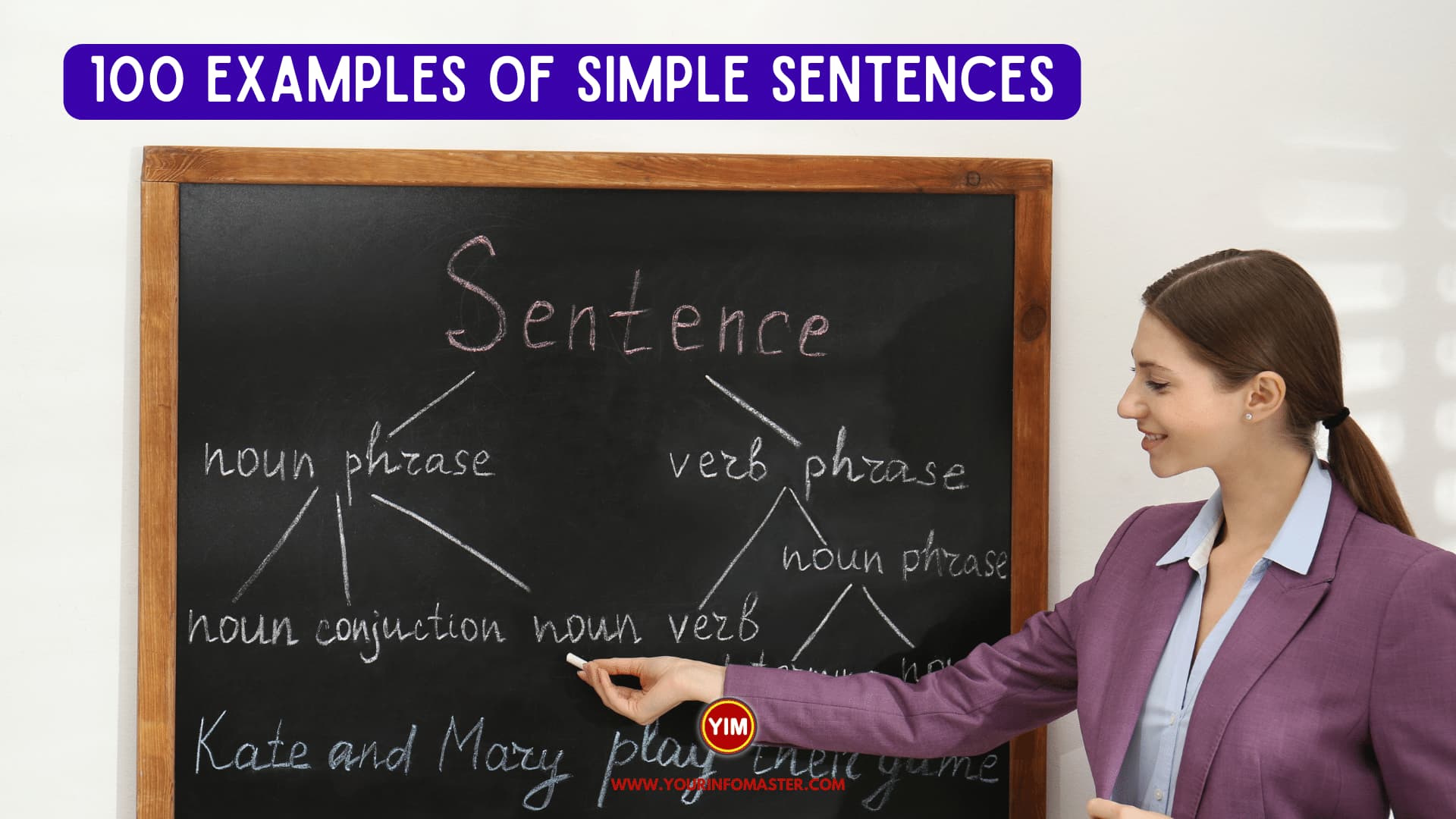 100 Examples of Simple Sentences