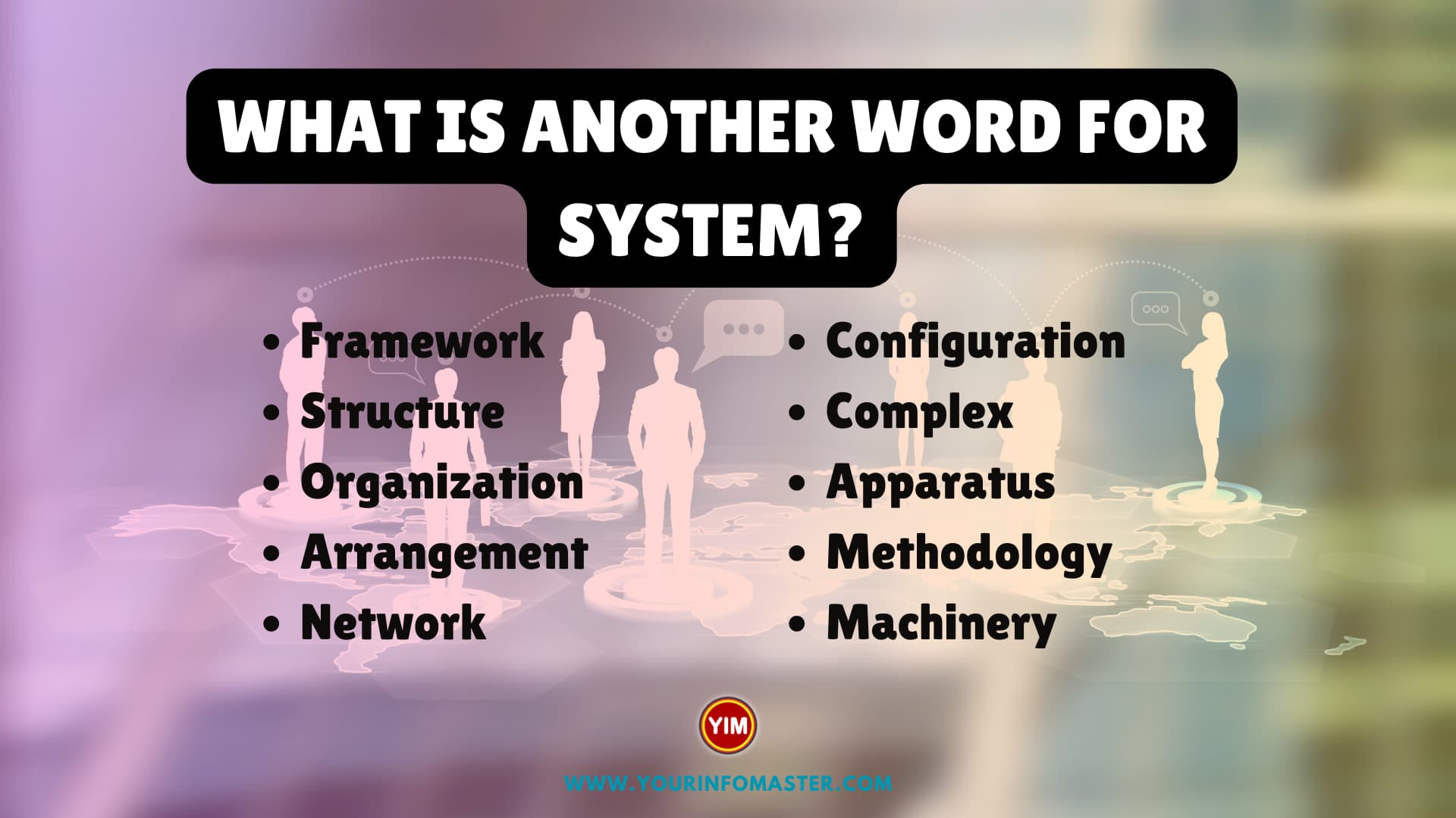 What is another word for System