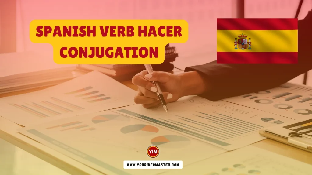 Hacer Conjugation