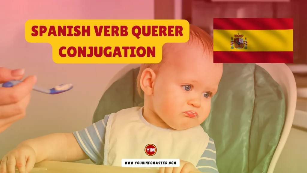 Querer Conjugation