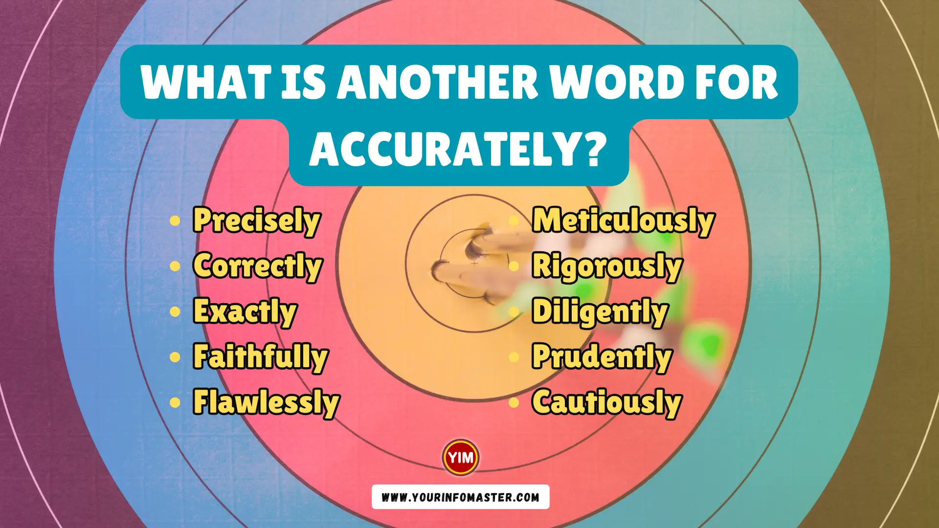What is another word for Accurately