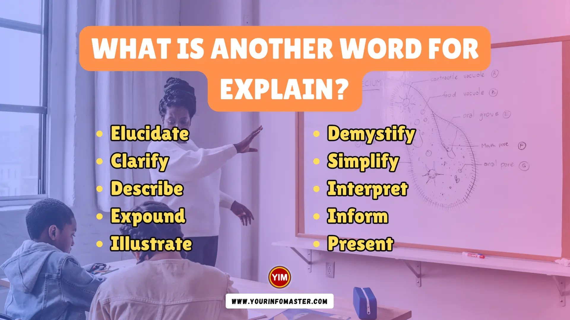 What is another word for Explain